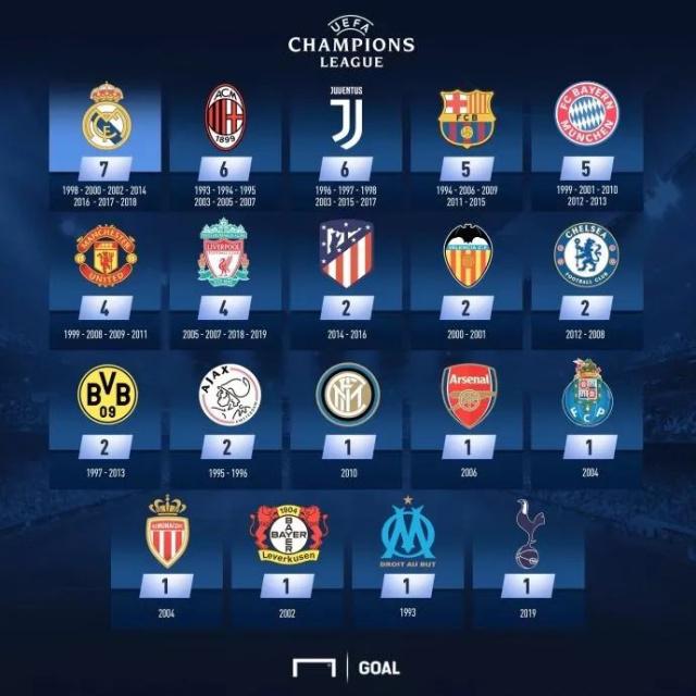 NBA杯战报：基昂特·乔治31分6助，爵士128-119击败国王